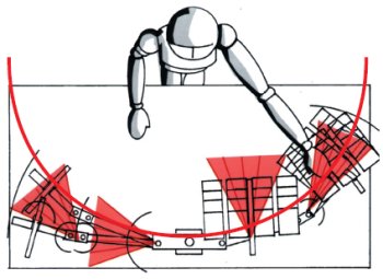 Ergonomische Anordnung von Werkst&uuml;ck und Werkzeugen