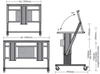 Technische Daten