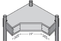 f&uuml;r Tischtiefe 800 mm