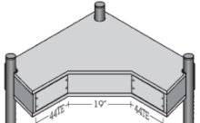 f&uuml;r Tischtiefe 900 mm