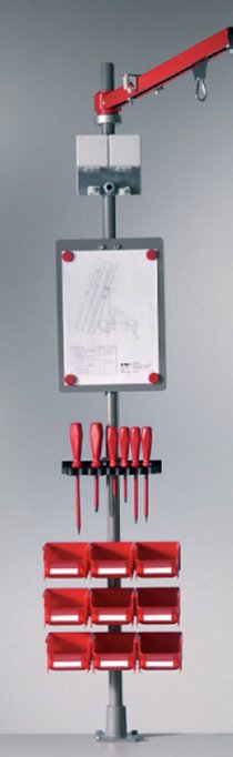 Empfehlung 2