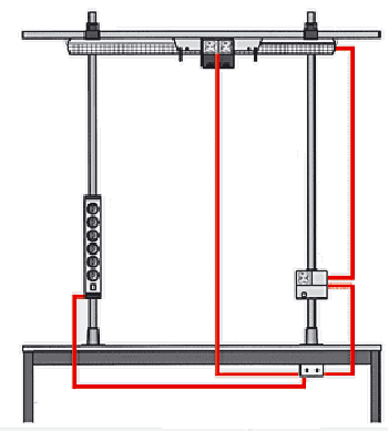 Verteilerdose