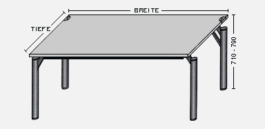 Systemtische Swing