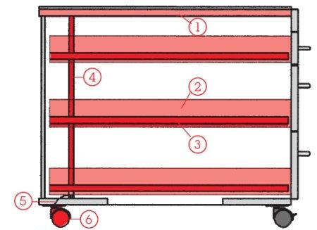 Schubladenstock mit Rollen