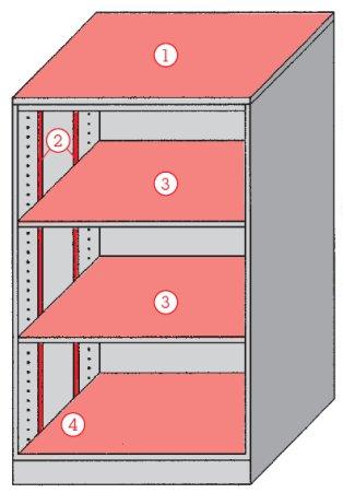 Detailansicht Schrank der Ableitflächen