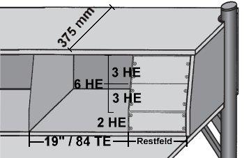 Prüfaufbau