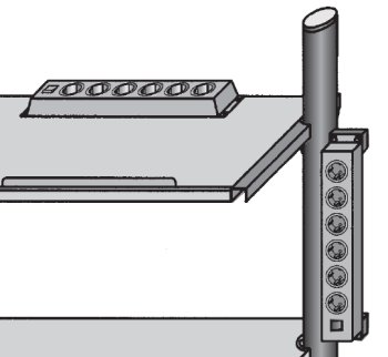 Steckdosenleiste auf oder unter Ablageebene