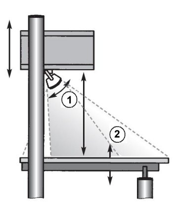 Detailansicht Aufbau