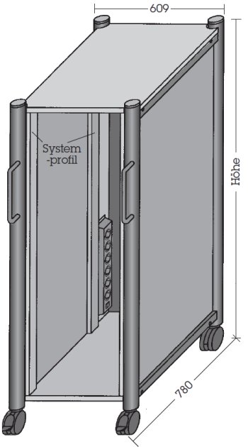 Abmessungen SWING-Rack