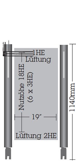 Nutzhöhe 18HE