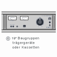 19"- Baugruppenträger oder Kassette