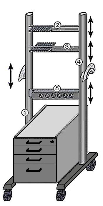 Zubehör zu Mobile